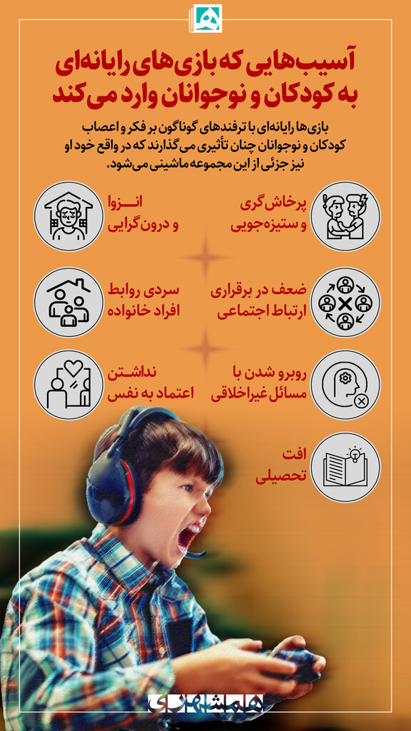 Asibhayi_ke_Bazihaye_Rayanei_Vared_Mikonand