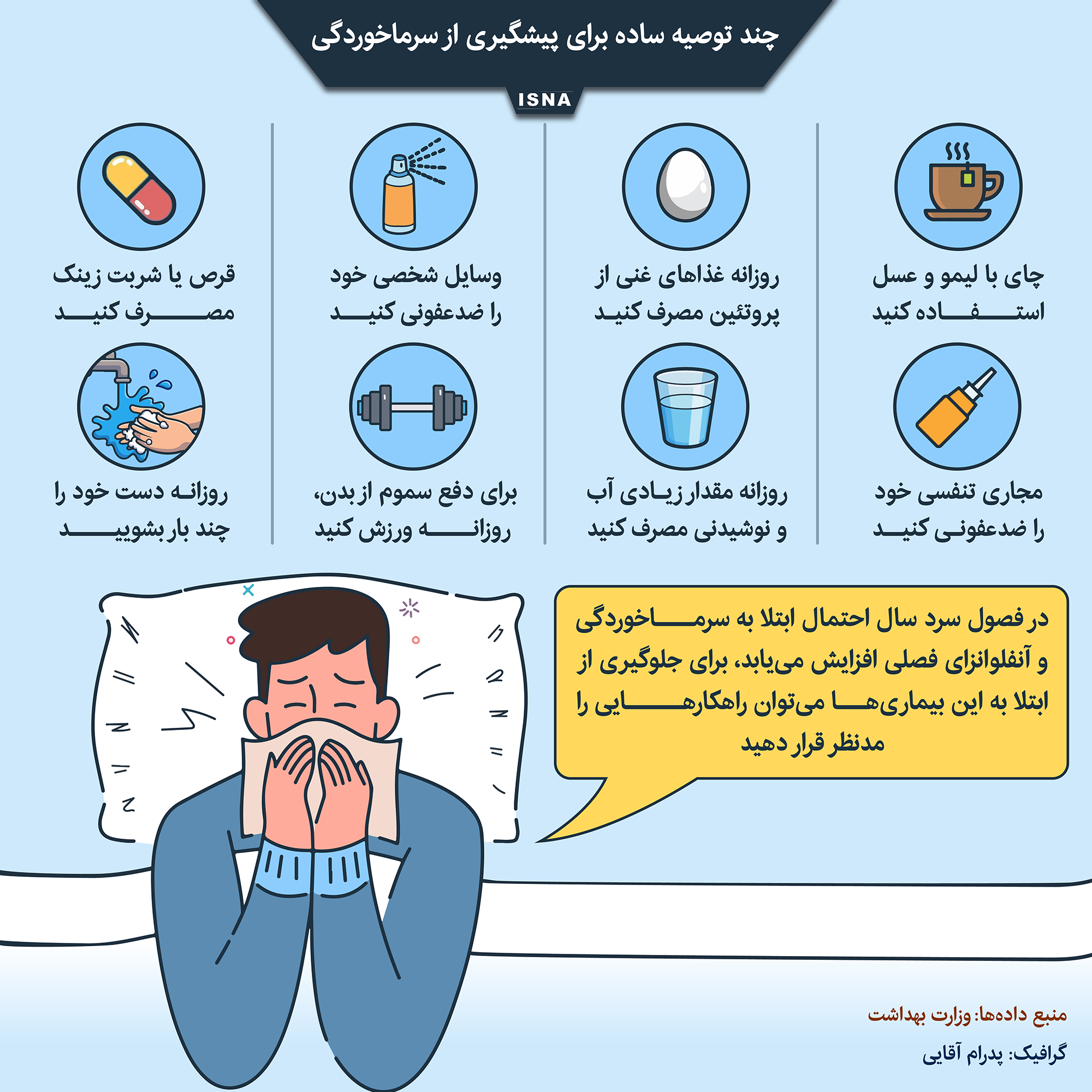 Chand_Tosiye_Baraye_Pishgiri_az_Sarmakhordegi