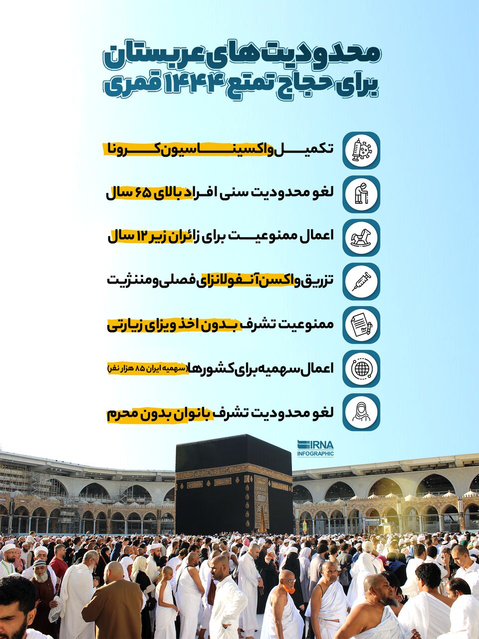 Mahdudiyathaye_Hajje_Tamatto_1444