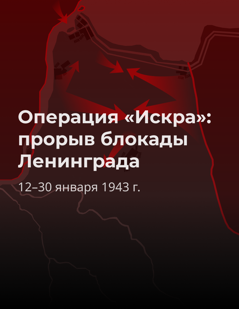 Операция «Искра» прорыв блокады Ленинграда