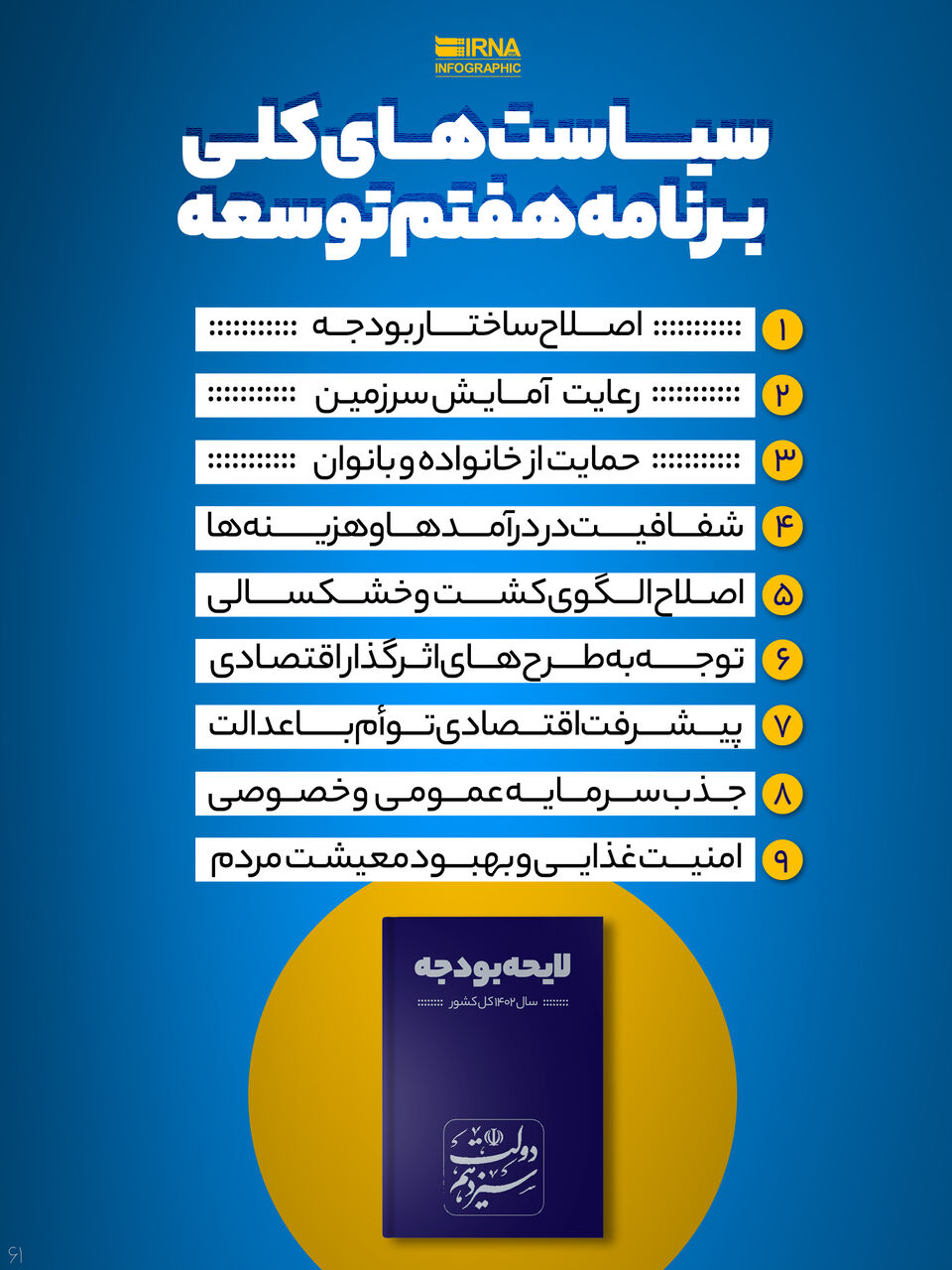 Siyasathaye_Kolliye_Barnameye_Haftom