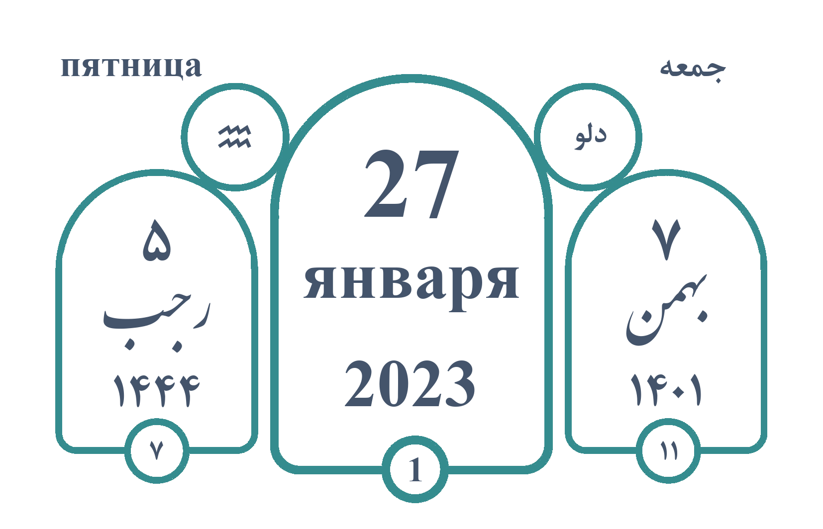 Календарь истории 27.01.23