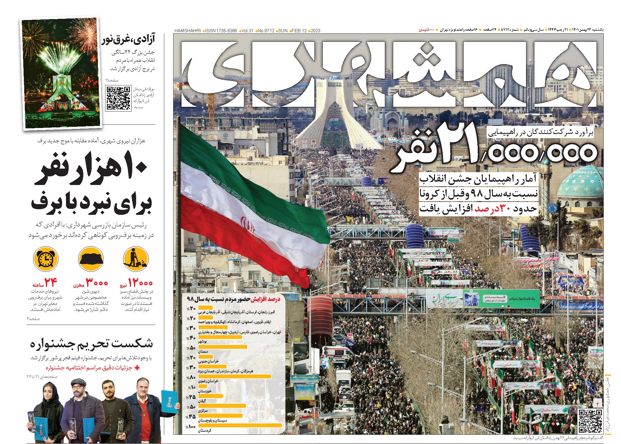 تیتر روزنامه های ۰۱/۱۱/۲۳