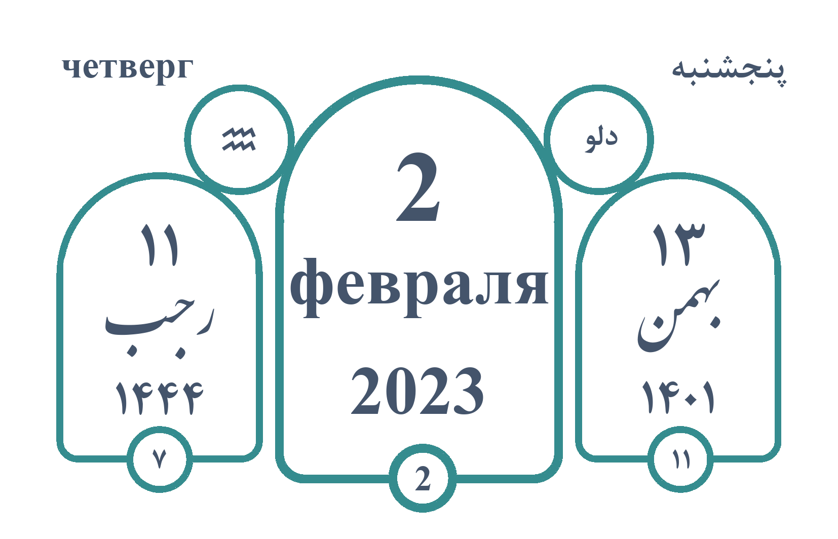 Календарь истории 02.02.23