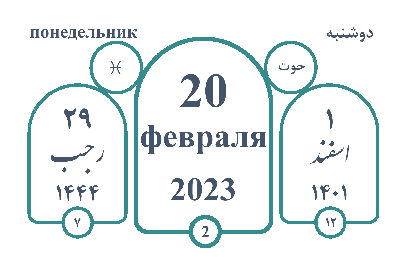 Календарь истории 20.02.23