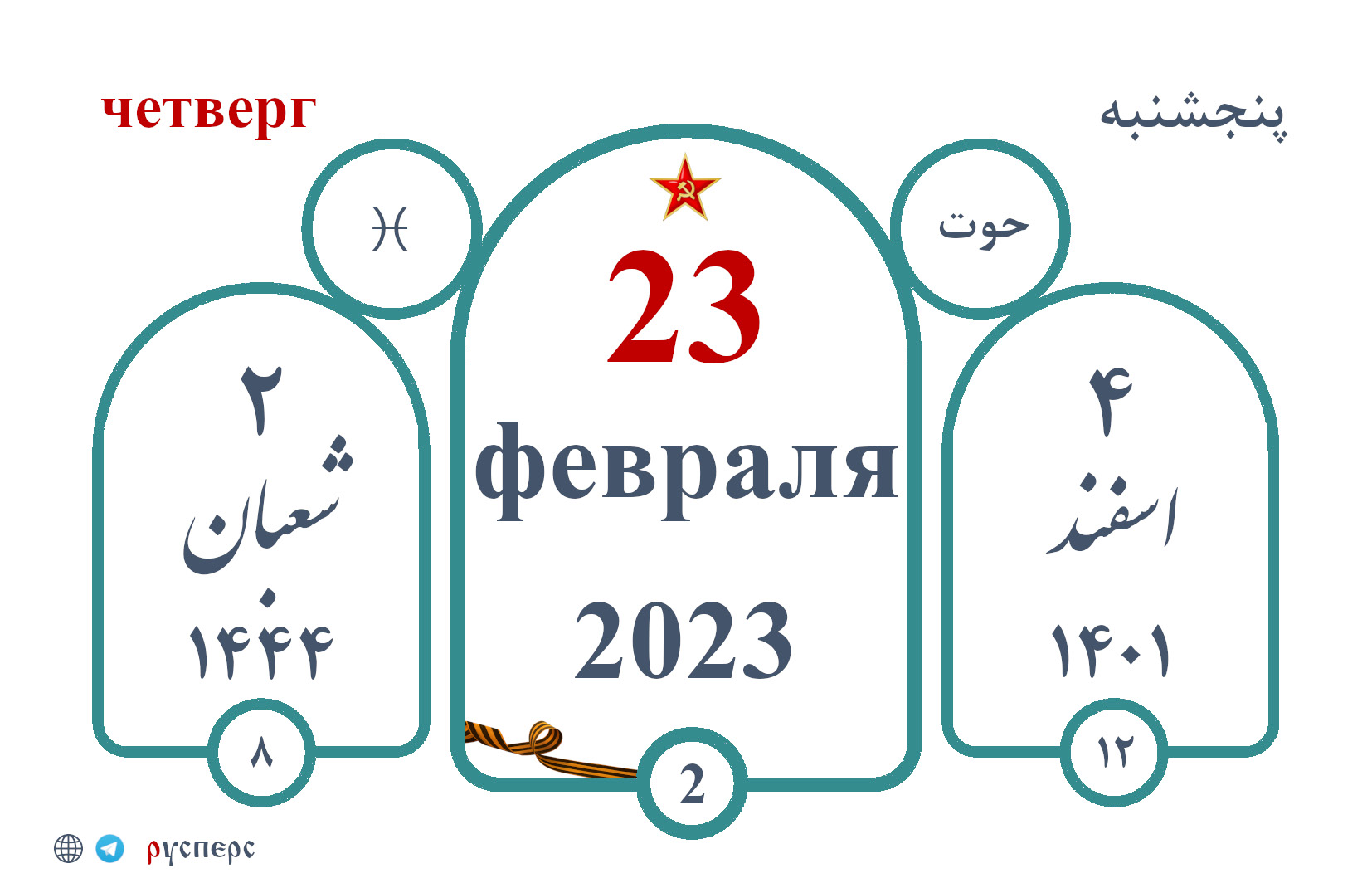 Календарь истории 23.02.23