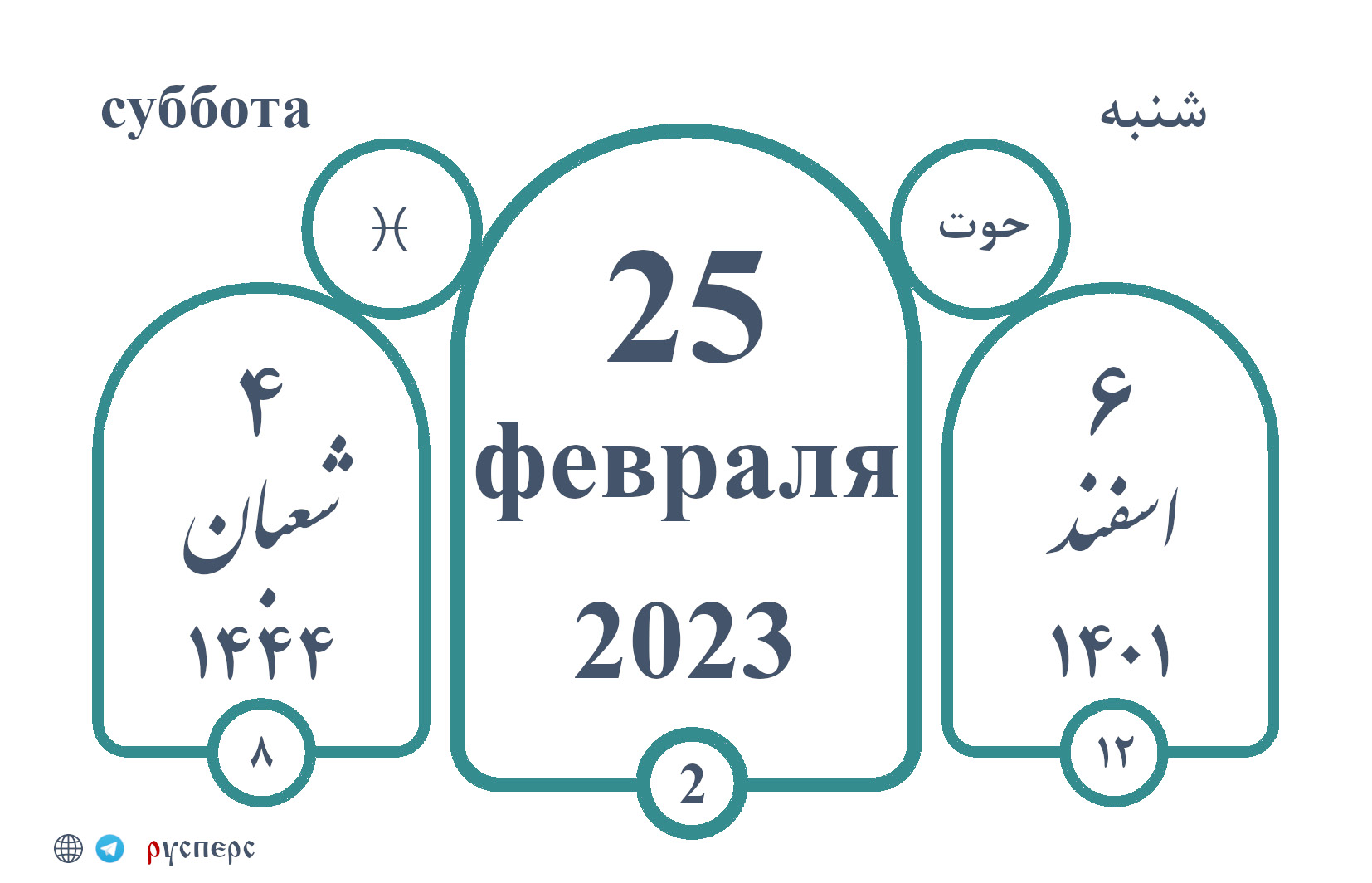 Календарь истории 25.02.23