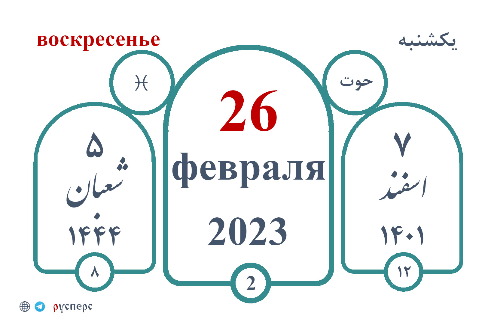 Календарь истории 26.02.23