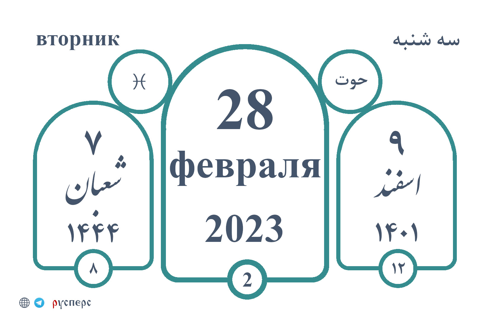 Календарь истории 28.02.23