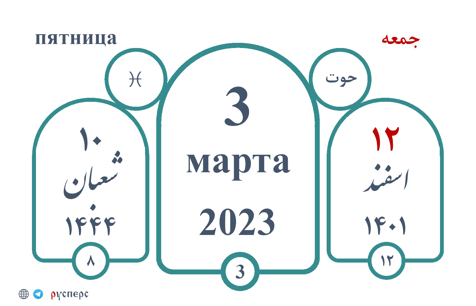 Календарь истории 03.03.23