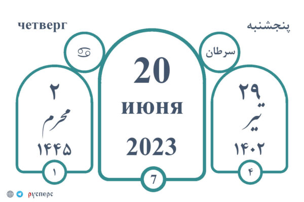 Календарь истории 20.07.23