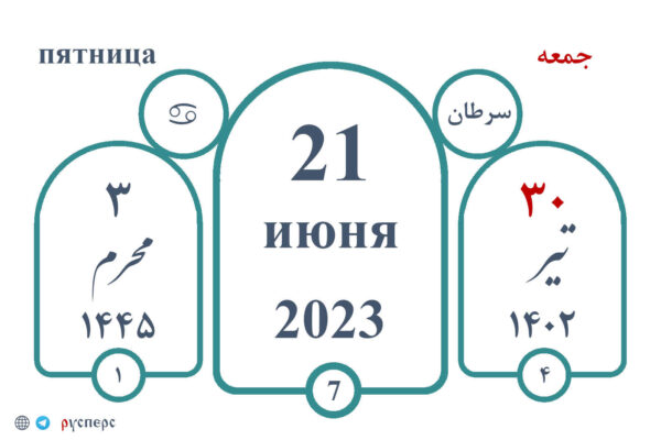 Календарь истории 21.07.23