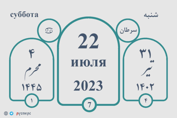 Календарь истории 22.07.23