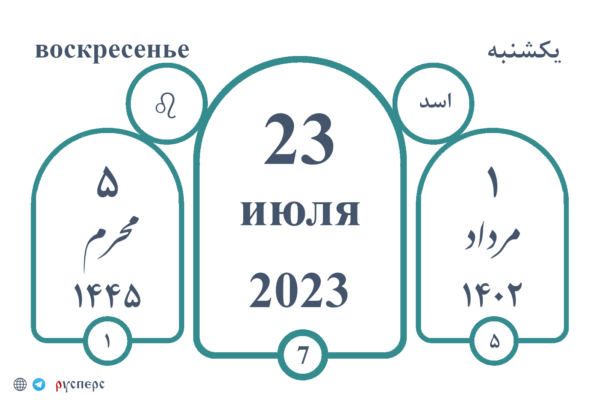 Календарь истории 23.07.23