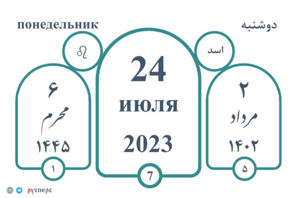 Календарь истории 24.07.23