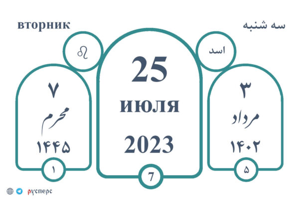 Календарь истории 25.07.23