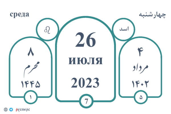 Календарь истории 26.07.23