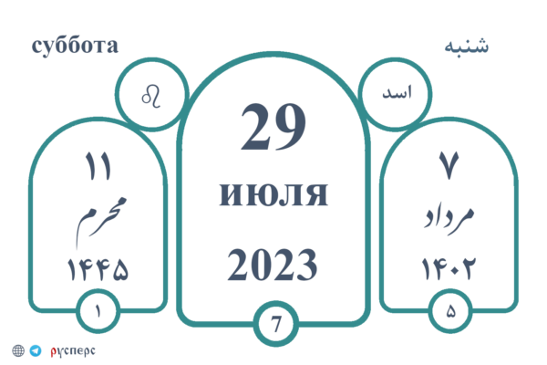 Календарь истории 29.07.23