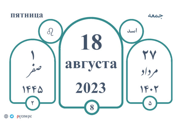 Календарь истории 18.08.23