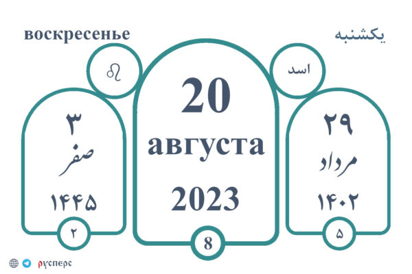 Календарь истории 20.08.23