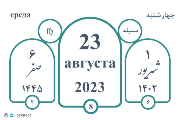 Календарь истории 23.08.23