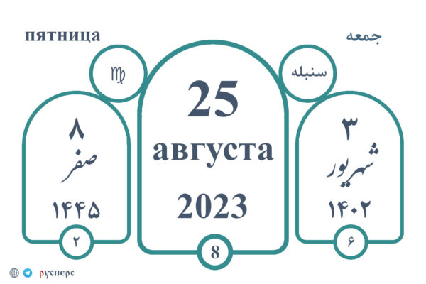 Календарь истории 25.08.23
