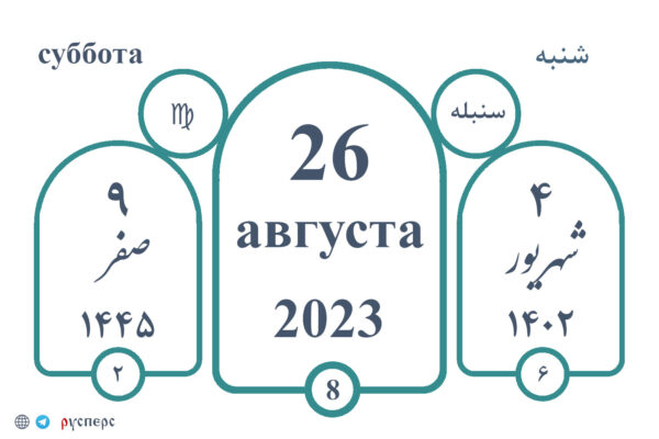 Календарь истории 26.08.23