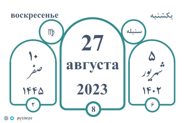 Календарь истории 27.08.23