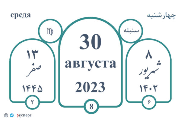 Календарь истории 30.08.23