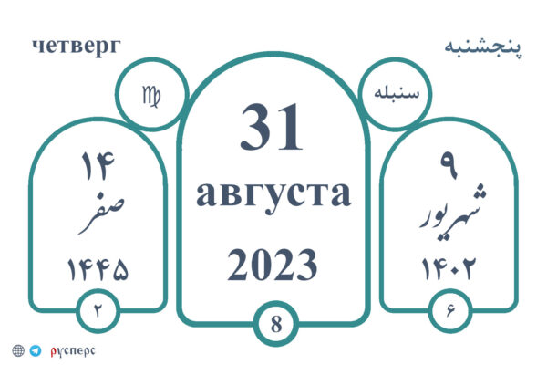 Календарь истории 31.08.23