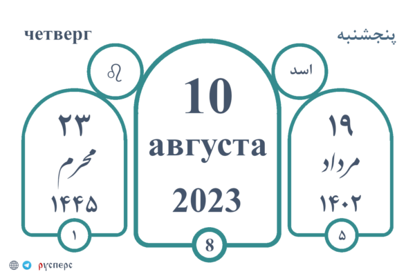 Календарь истории 10.08.23