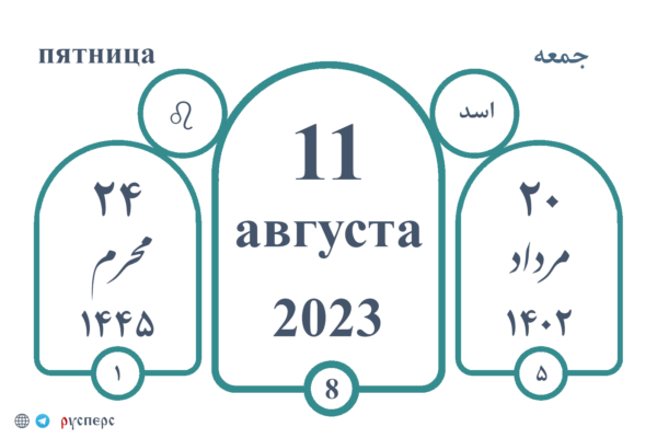 Календарь истории 11.08.23