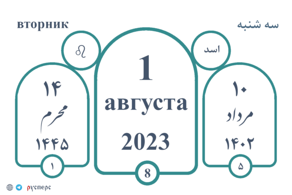 Календарь истории 01.08.23