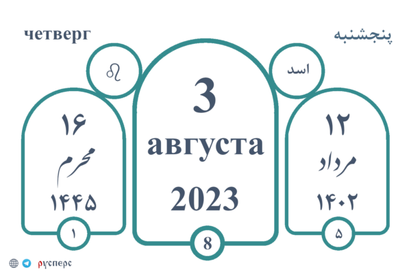 Календарь истории 03.08.23