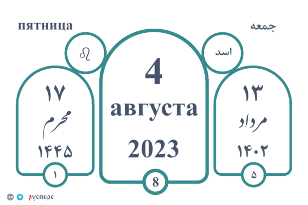 Календарь истории 04.08.23