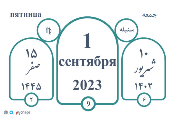 Календарь истории 01.09.23