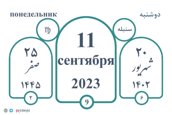 Календарь истории 11.09.23