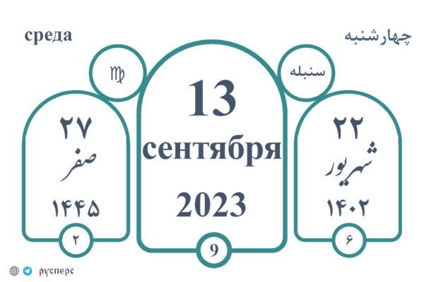 Календарь истории 13.09.23