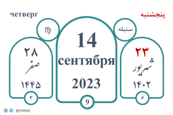Календарь истории 14.09.23