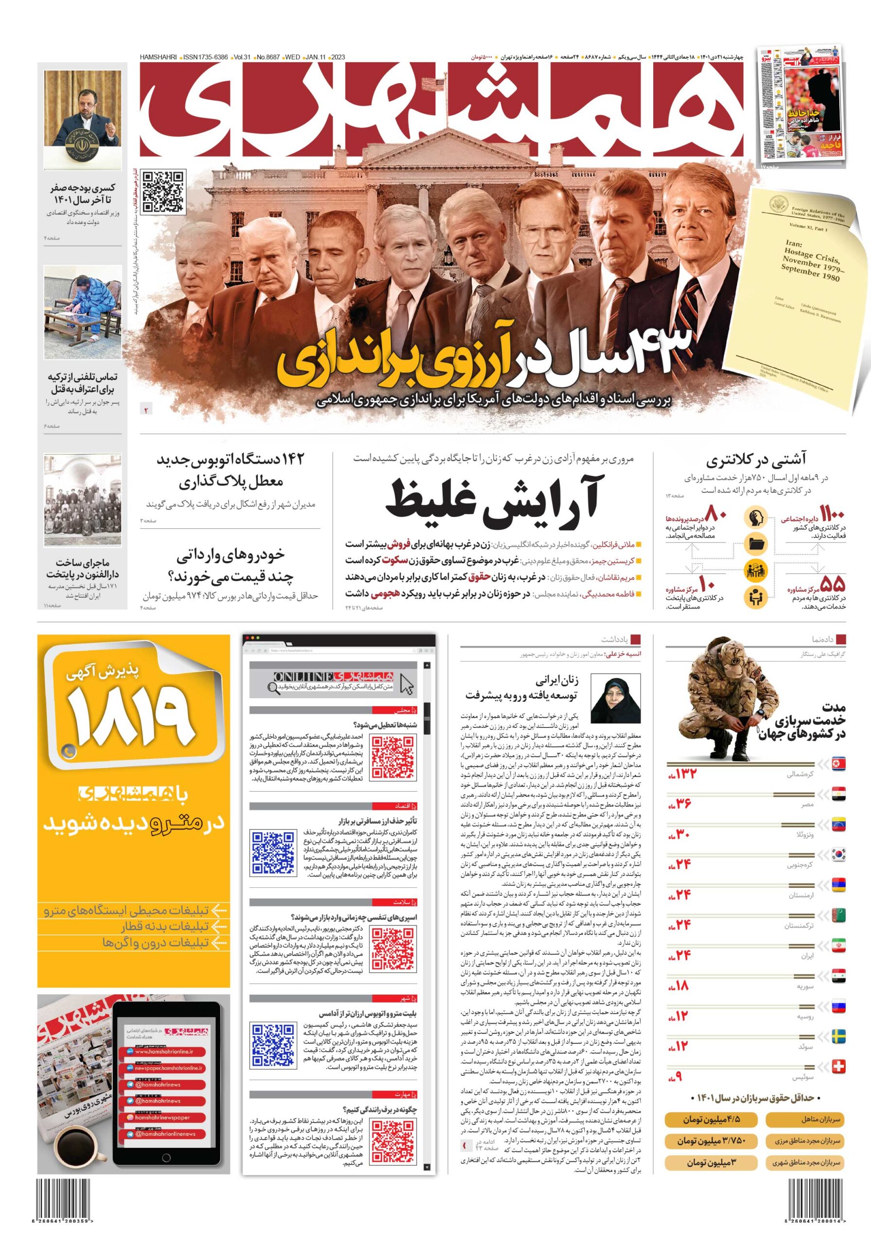 تیتر روزنامه های ۰۱/۱۰/۲۱
