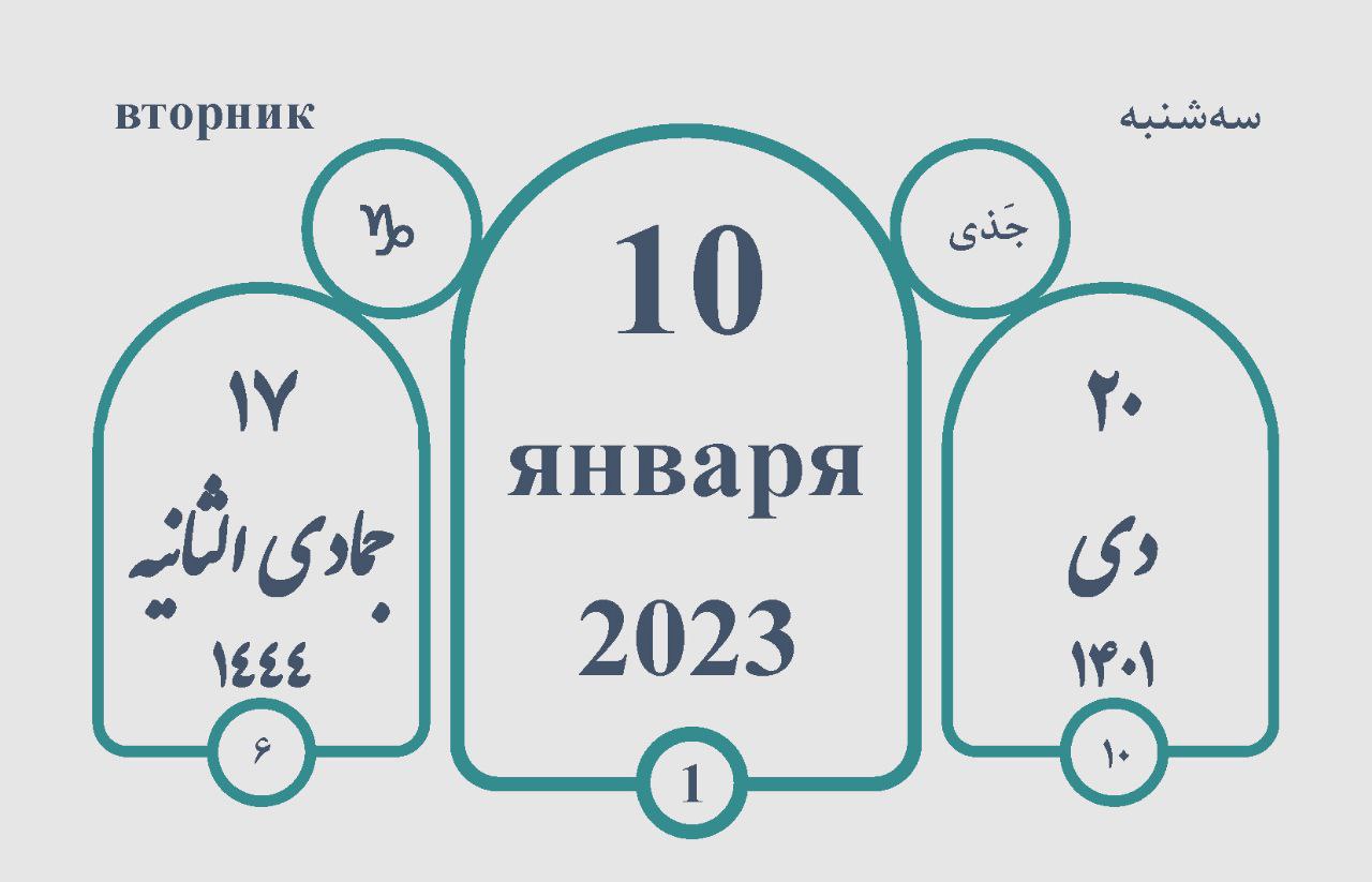 Календарь истории 10.01.23