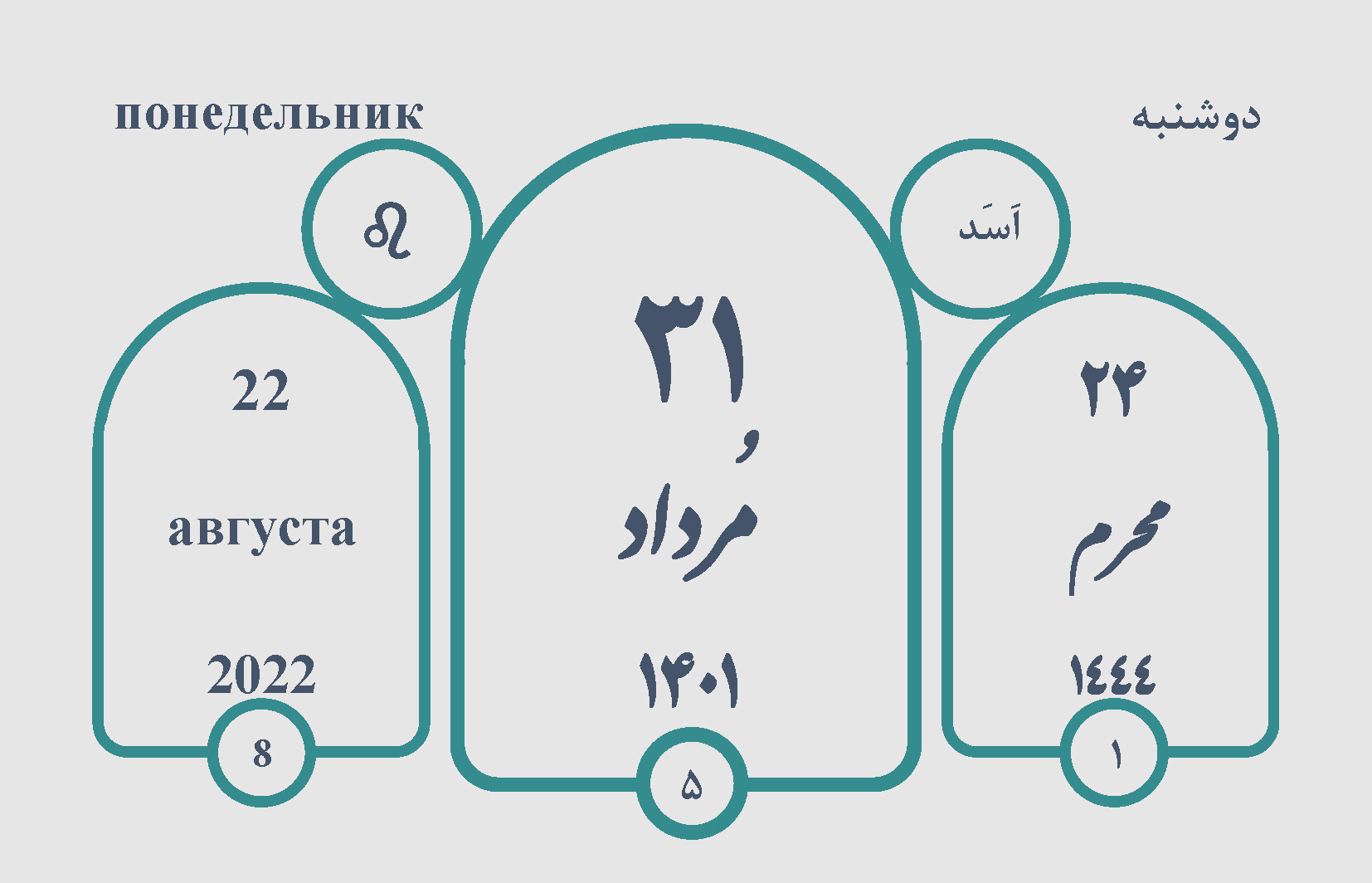 Календарь истории 22.08.22