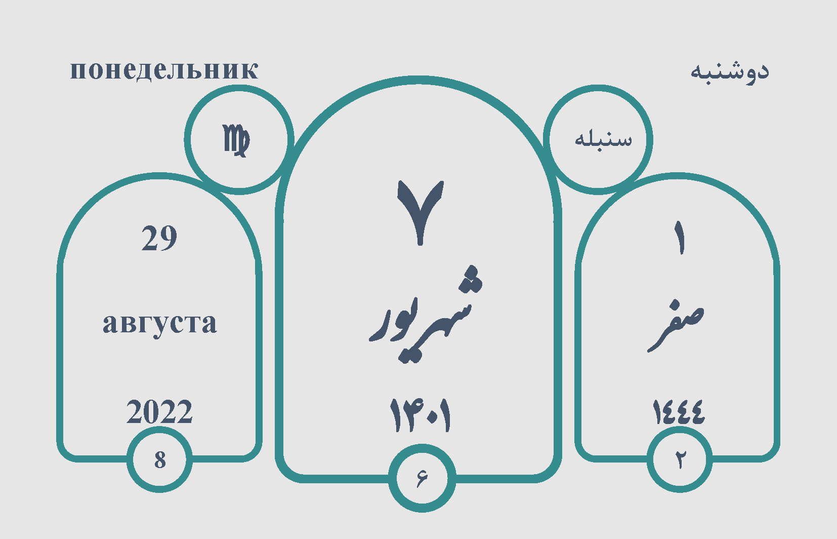 Календарь истории 29.08.22
