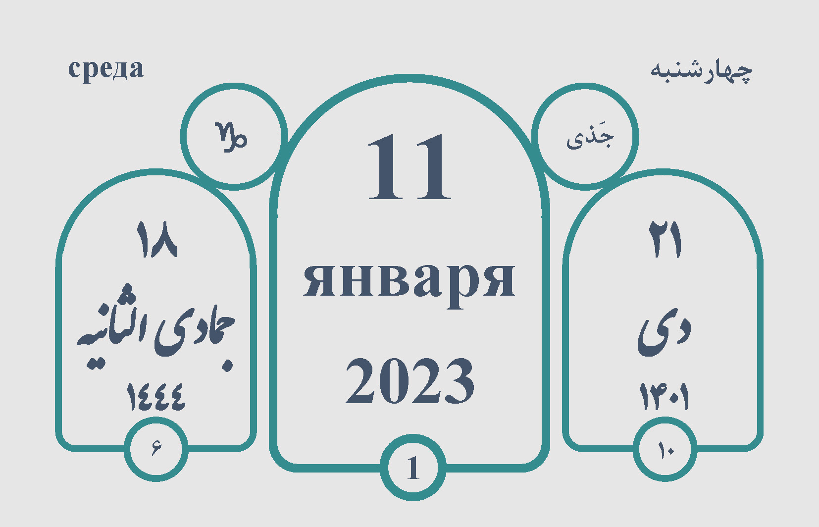 Календарь истории 11.01.23