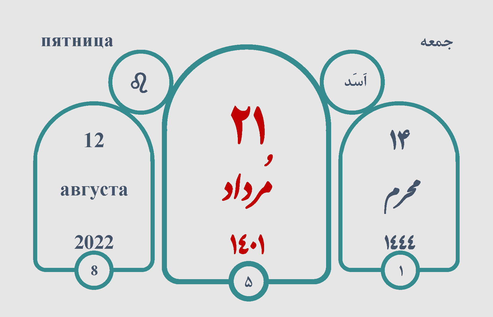 Календарь истории 12.08.22
